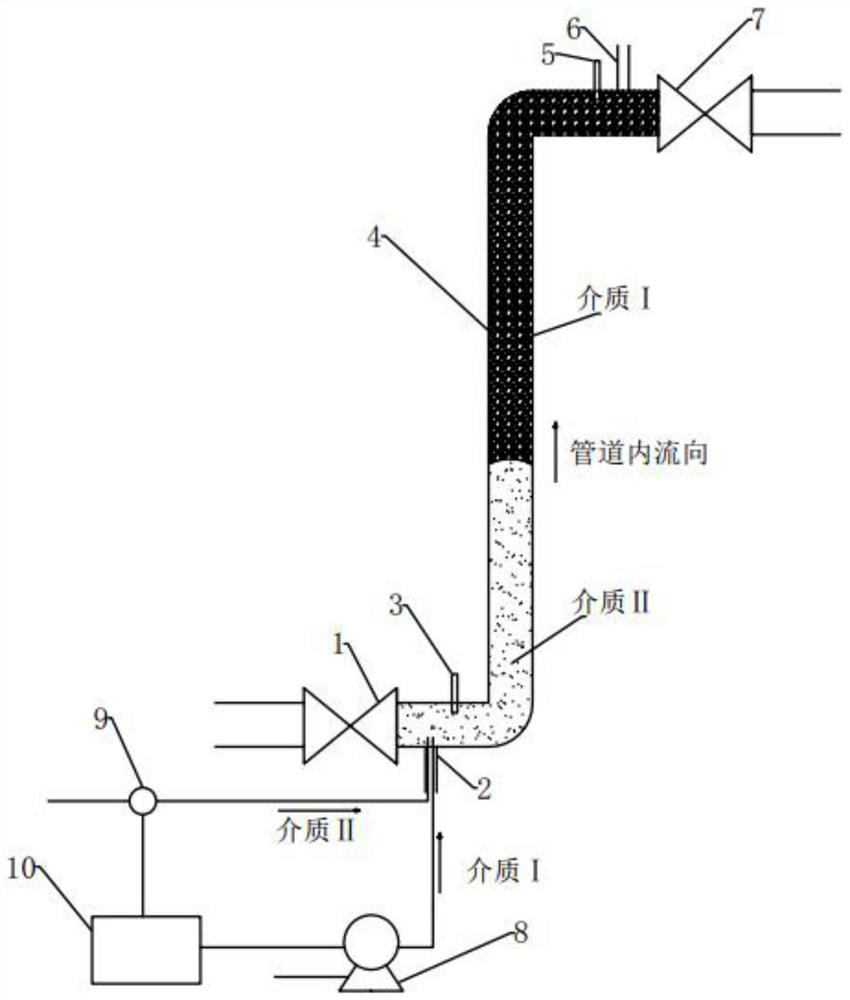 一种垂直管道及其清洗方法