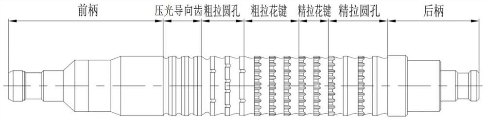 一种高精度渐开线花键拉刀及其设计方法