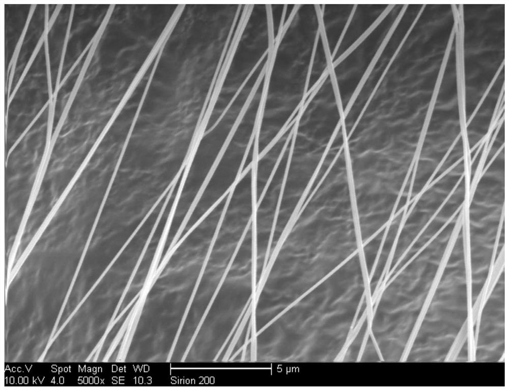 一种使用折叠衬底制备取向纳米纤维的方法