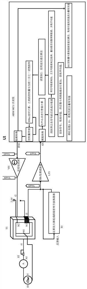 一种利用磁平衡原理分离交直流的方法