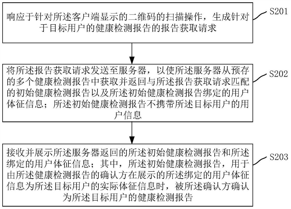 健康检测报告获取方法、装置、计算机设备和存储介质