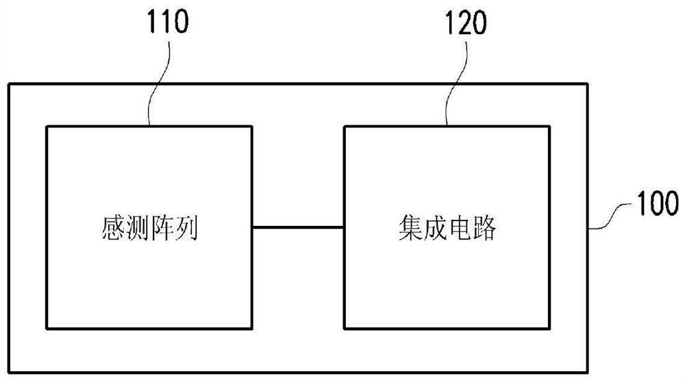 超声波传感器