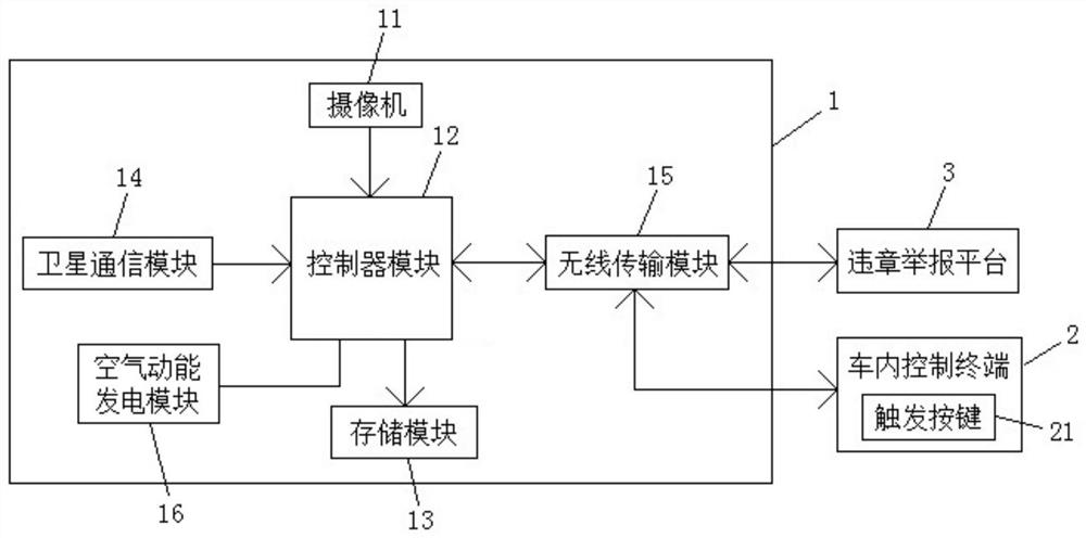 一种车顶摄像监控违章举报系统