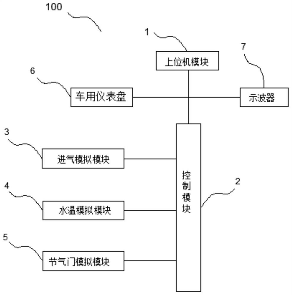 一种可视化教学系统