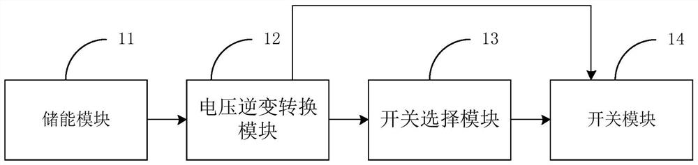 一种继电器测试装置及测试仪