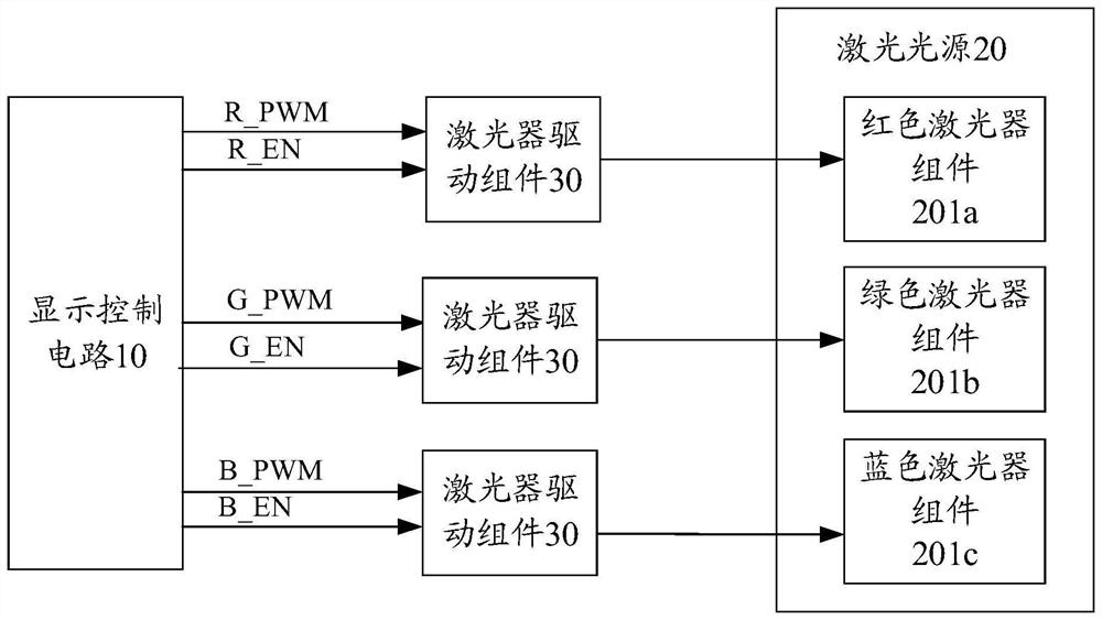 激光投影设备