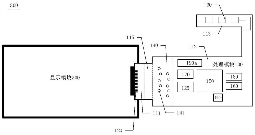 处理模块及显示设备