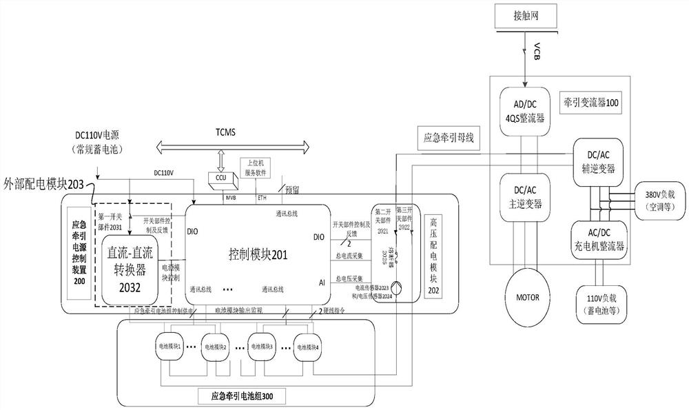 一种应急牵引电源控制装置