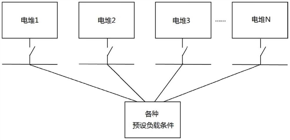 燃料电池系统及控制该燃料电池系统的方法