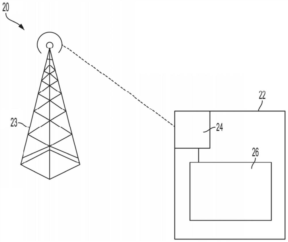 用于在5G NR信道上定位所有同步信号块的系统和方法