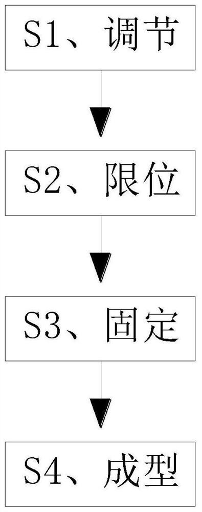 一种水表金属壳体铸造成型方法