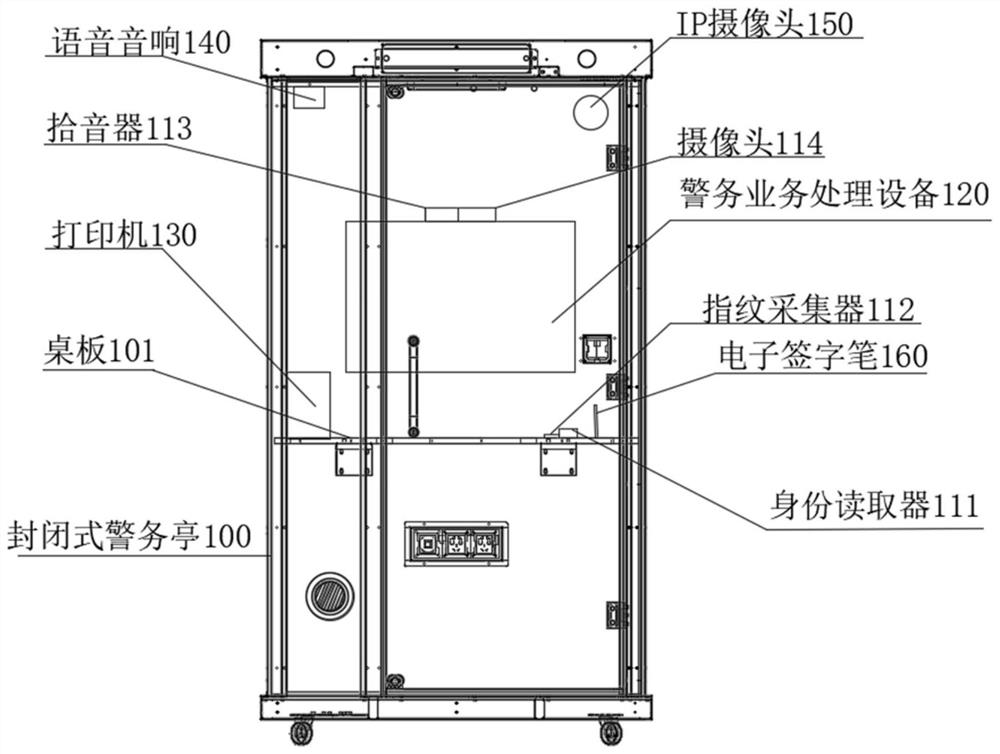 警务自助终端、警务自助业务处理方法及计算机存储介质