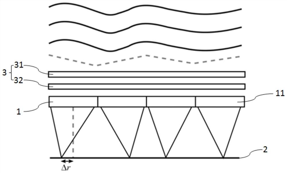 一种基于PB微透镜阵列的波前传感器及其波前测量方法