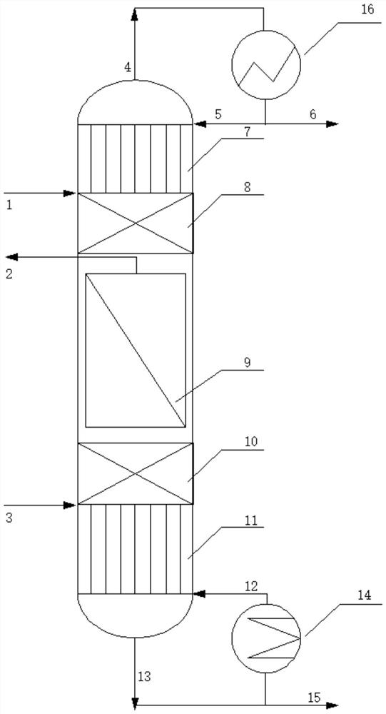 塔内反应精馏与膜耦合的方法与装置