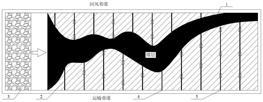 煤矿井下深孔水力预裂弱化煤层中坚硬夹矸层的方法