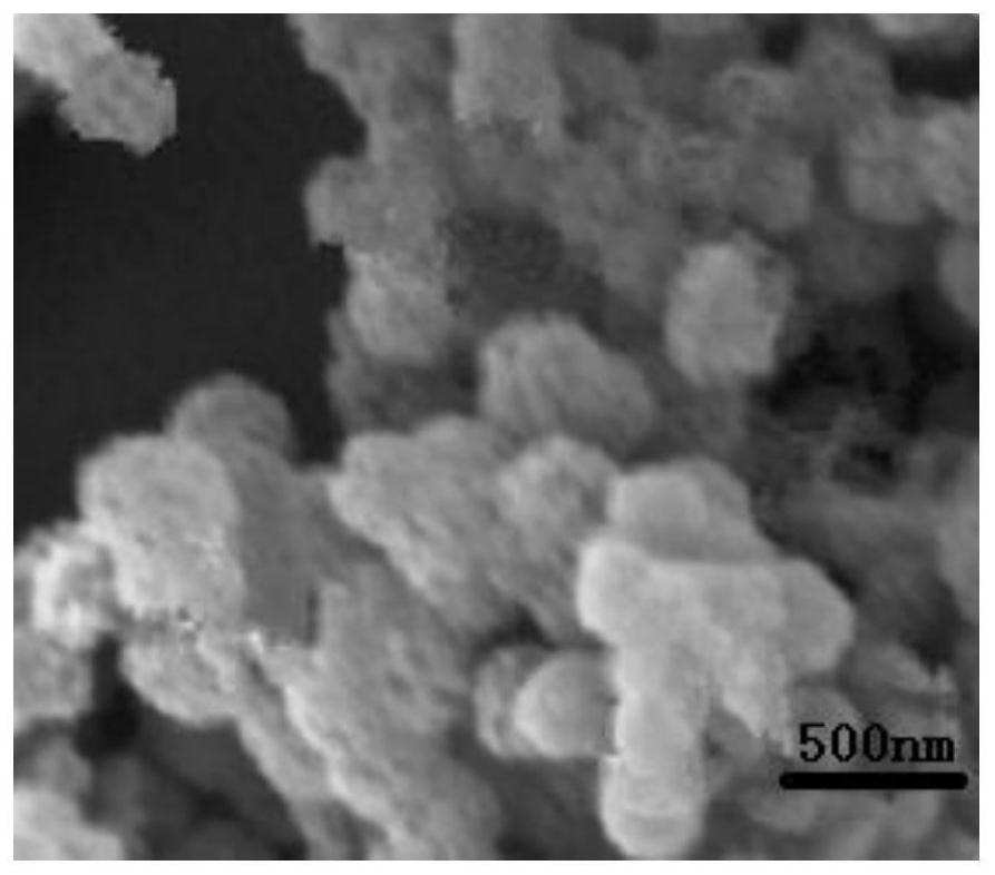 一种多孔二氧化硅微球缓释抗菌PET纤维及其制备方法