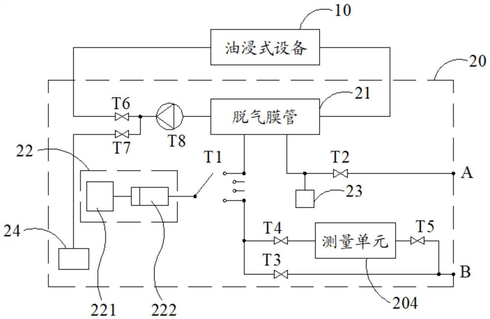 一种可反向吹洗的故障监控装置