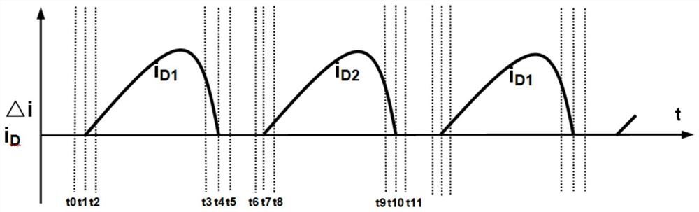 一种数字电源及其同步整流控制方法