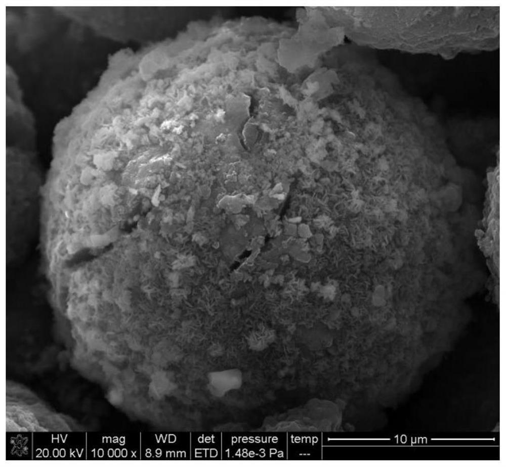 一种负载MnO的石墨化中间相碳微球及其制备方法和应用