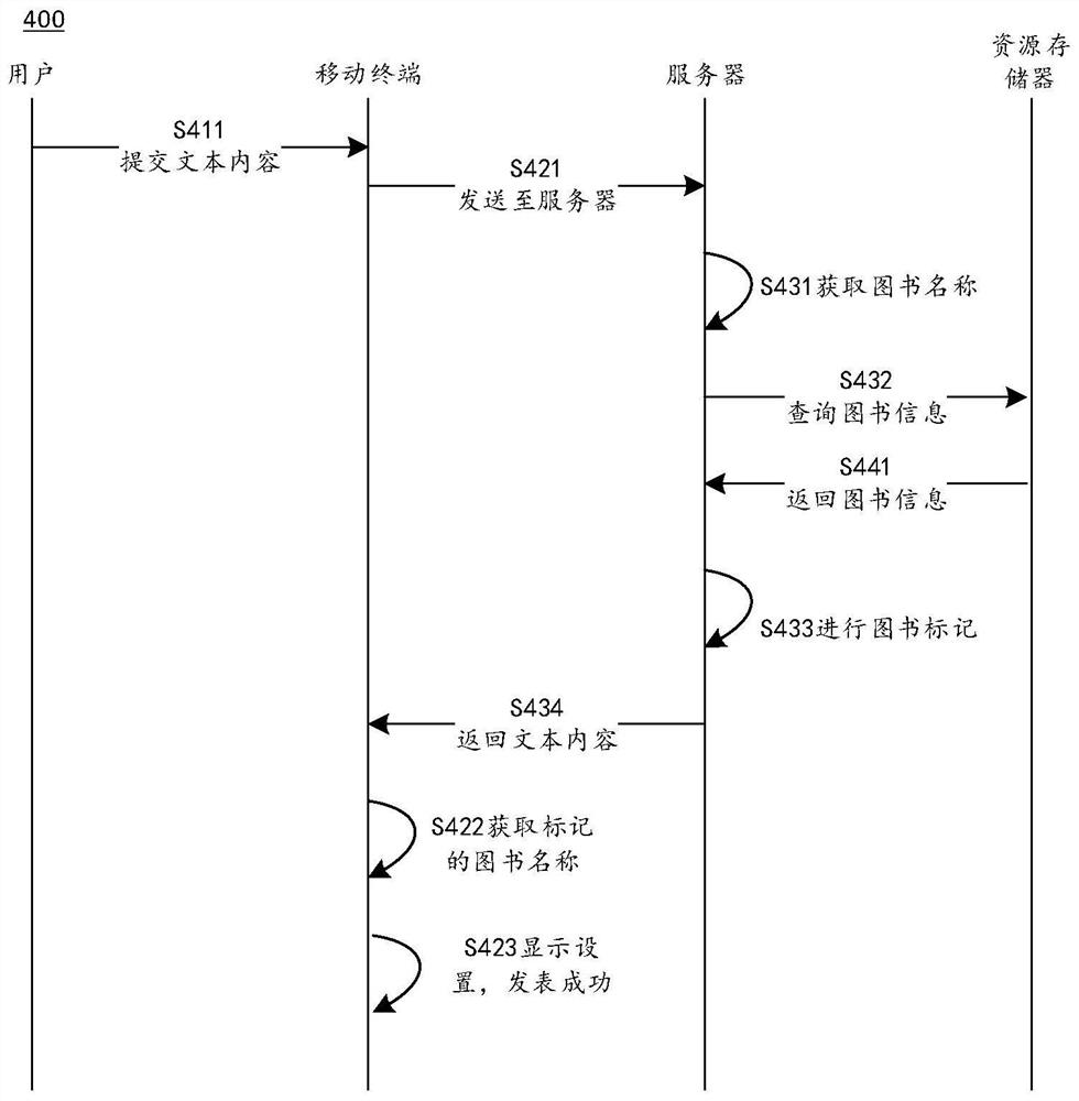 一种内容展示方法、移动终端及系统