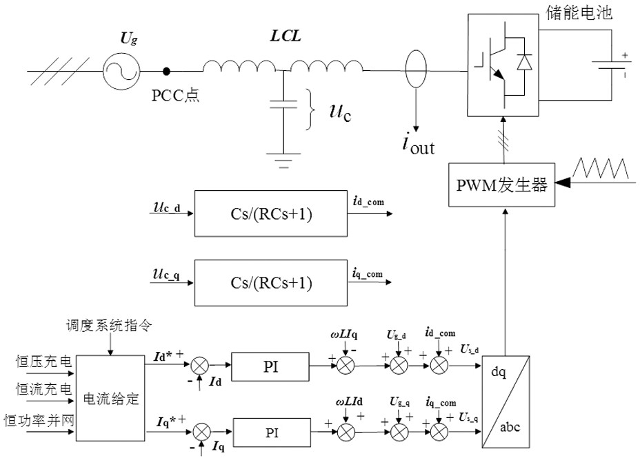 虚拟RC支路的储能PCS多机并联谐振有源抑制方法