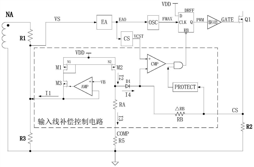 新型输入线补偿电路及方法