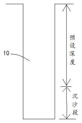 一种大孔径钻孔的施工方法