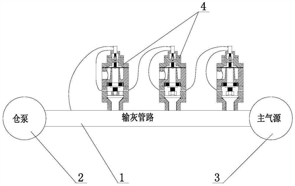 一种输灰管路节能智能自动补气系统及其补气方法