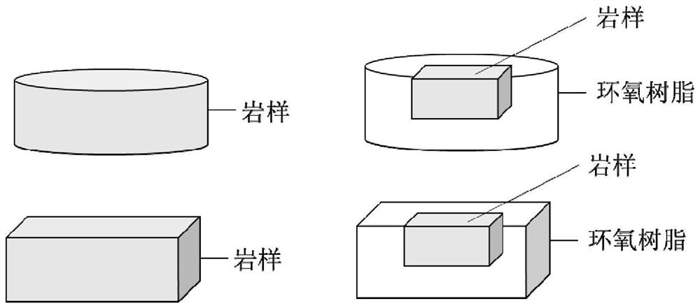 一种基于纳米压痕测试的岩石强度获取方法