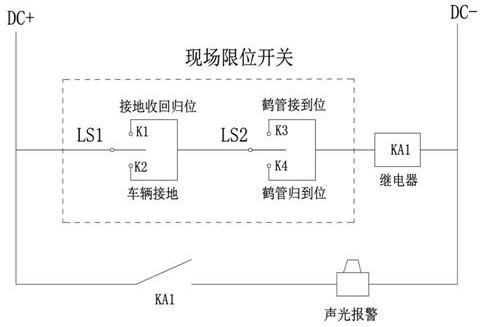 用于装卸鹤管回归到位和连接到位的报警装置