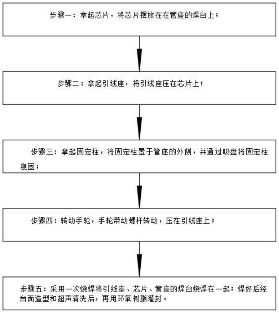 一种二极管引线烧焊方法