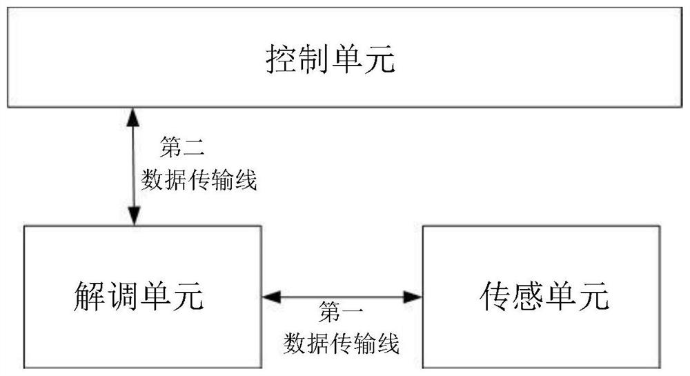 一种基于光纤传感的航天器地面环境试验测试系统