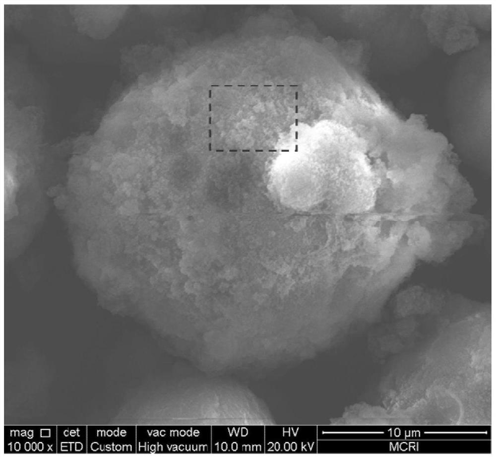 一种Al/PVDF/PDA/Fe2O3三层核壳结构铝热剂及其制备方法