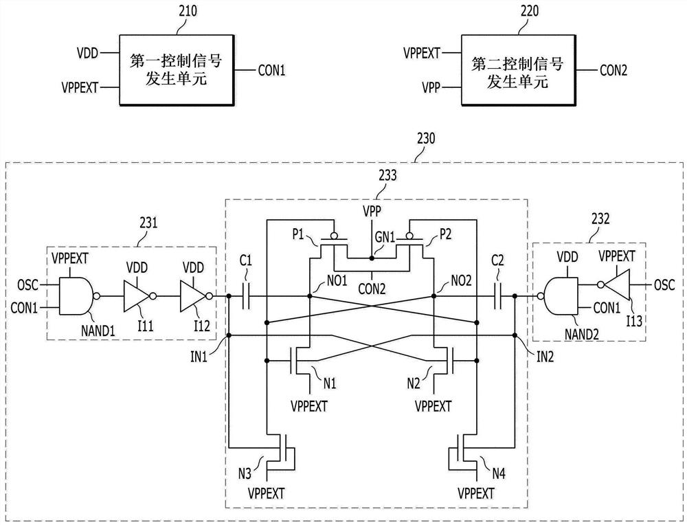 内部电压发生电路及包括其的半导体器件