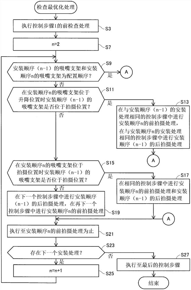 电子元件安装装置及控制方法