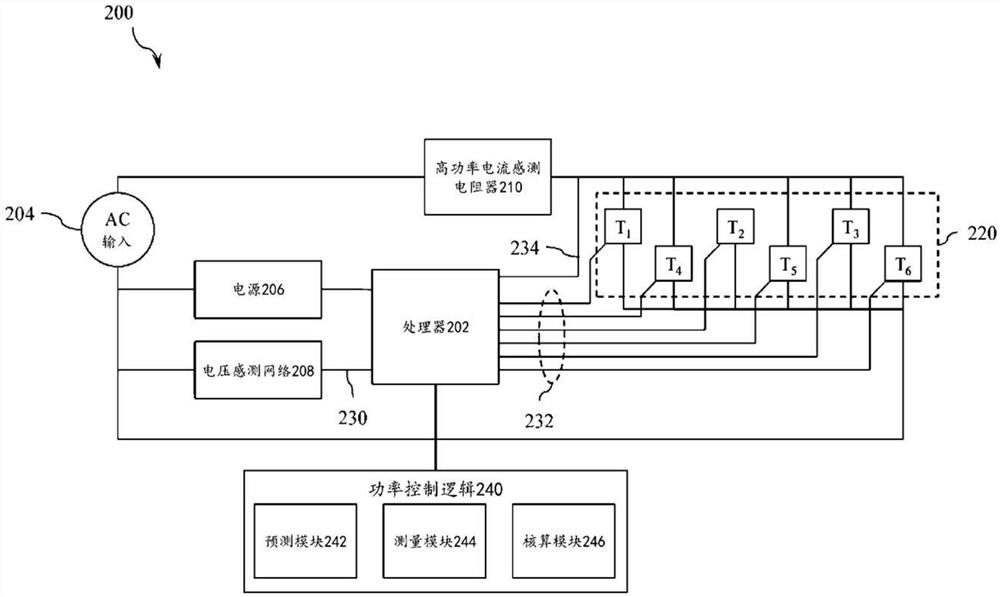 功率控制系统和方法