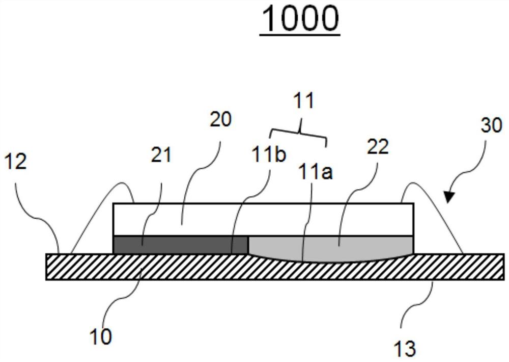 摄像模组、感光组件及其制作方法