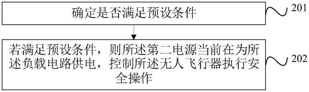 飞行控制方法、电源供电方法、系统及无人飞行器