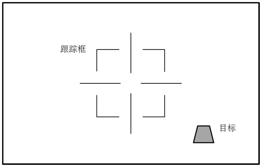 一种波导显示系统单目测距定位的方法