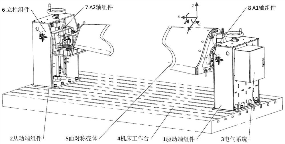 一种面对称壳体高效加工多自由度快速装夹调整装置