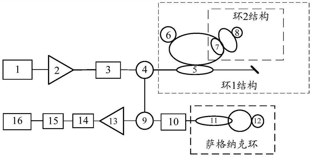 一种超窄线宽高频微波信号生成装置