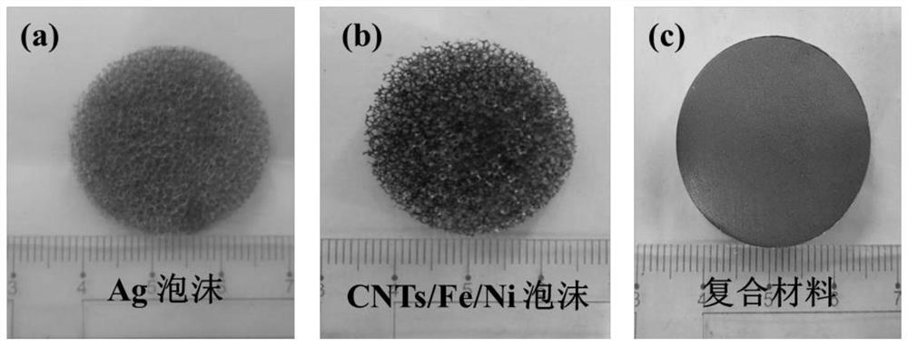 一种电子封装用铜合金复合材料的制备方法及其产品