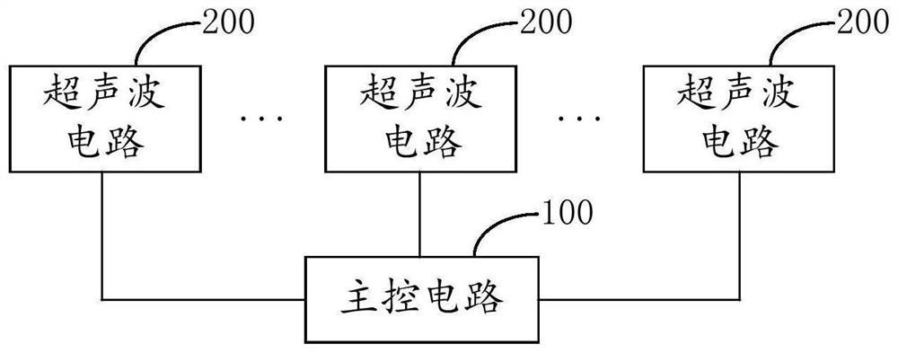 障碍物检测电路、方法及汽车