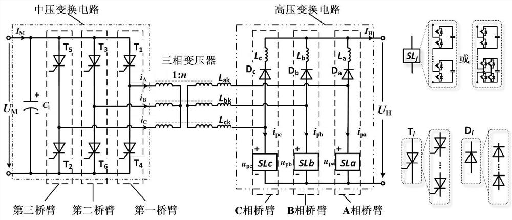 一种高升压比隔离型直流变换器及其控制方法