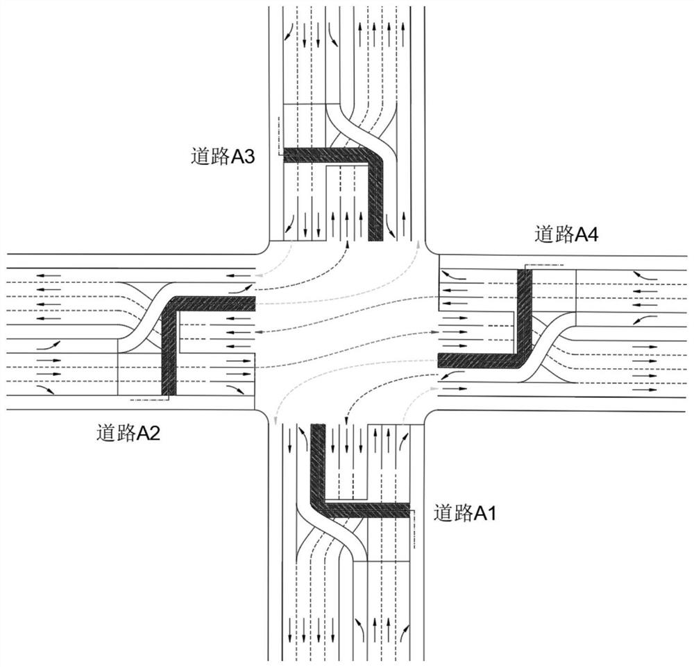 交叉口的非机动车与机动车左转车道设计及信号控制方法