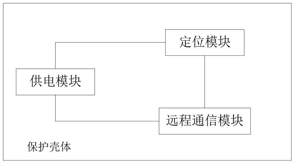 快件实时跟踪装置、系统和方法