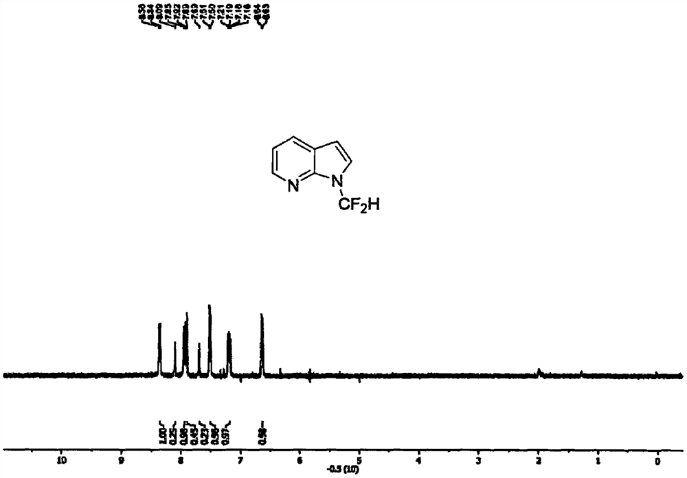 一种N-二氟甲基氮杂吲哚类化合物及其合成方法