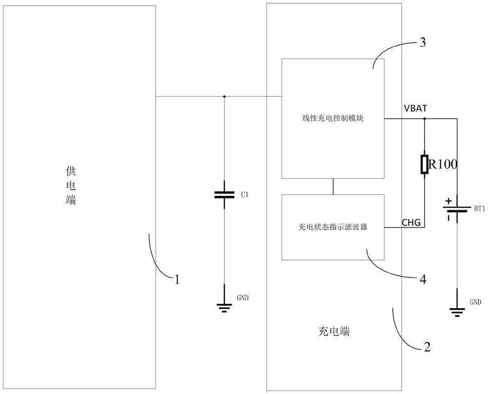 锂电池充电方法及装置