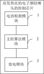 一种双发热丝的电子烟硅咪头的控制芯片及其控制方法