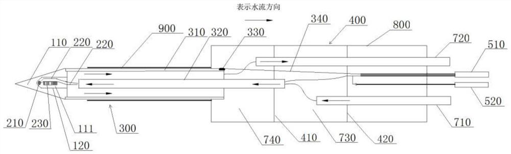 一种带磁定位导航测温消融针